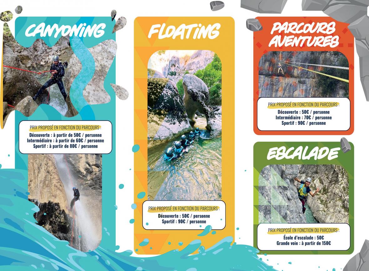 parcours aventures Verdon