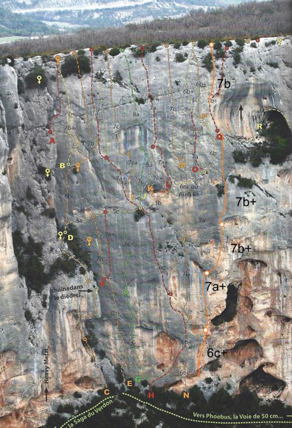 escalade grande voie verdon topo globules rouges